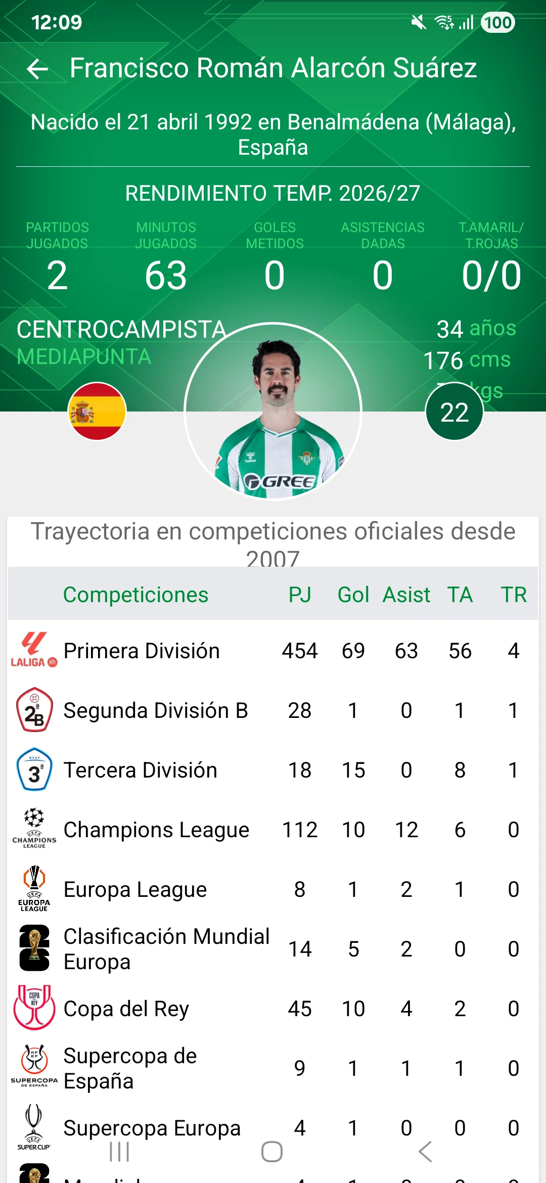 Real Betis Balompié screenshot